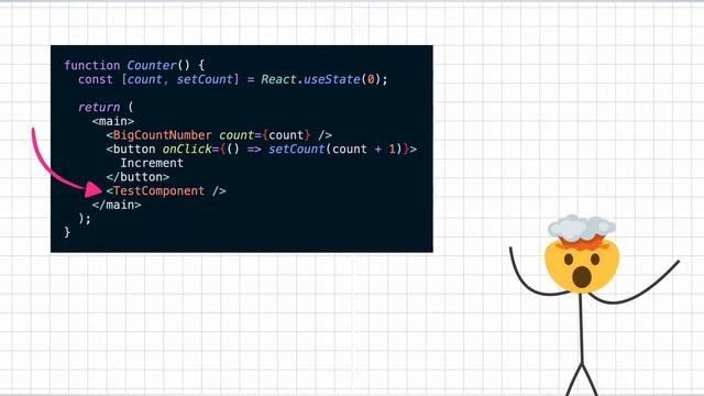 Things you didn't know about re-rendering in React смотреть онлайн