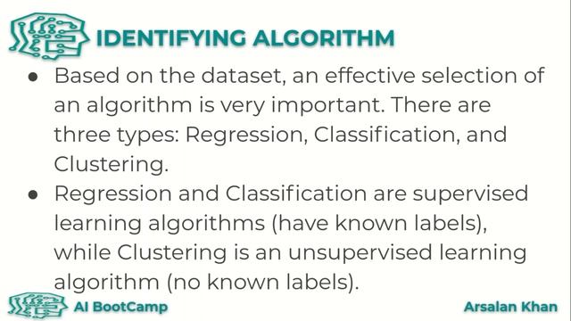 Roadmap To Build a Machine Learning Model смотреть онлайн