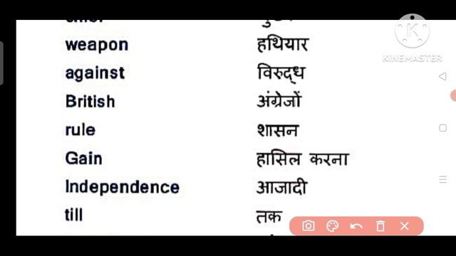 Indian civilization and culture #class12th. lesson_1ka meaning and spelling смотреть онлайн