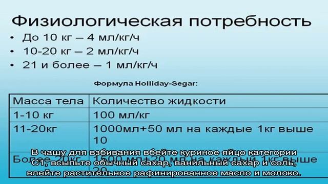 Печенье галеты в домашних условиях смотреть онлайн
