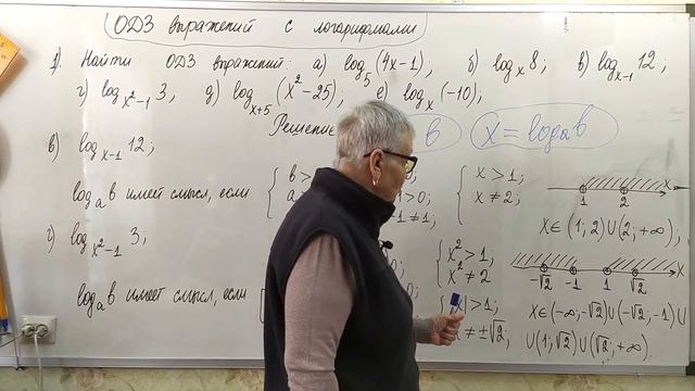 ОДЗ логарифма. ОДЗ выражений с логарифмами. Алгебра 11 класс