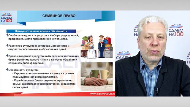 5.10 Право. Правовое регулирование отношений супругов. Порядок заключения и расторжения брака смотреть онлайн