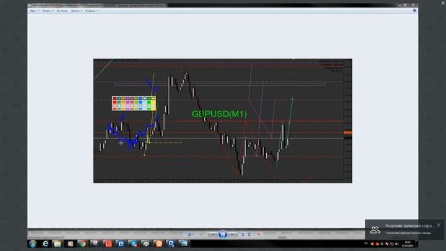 Конференция 2020 04 23 GuruFX profi Стратегия Оракул Нео смотреть онлайн
