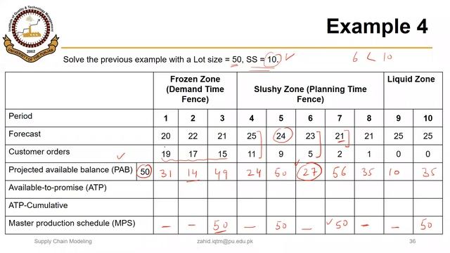 04_02_P8 Calculating Available to Promise (ATP) With Safety Stock смотреть онлайн