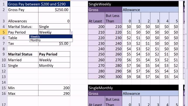 Excel Magic Trick 823: Conditional Formatting Row, Column, Intersecting and Specific Table 2 Method смотреть онлайн