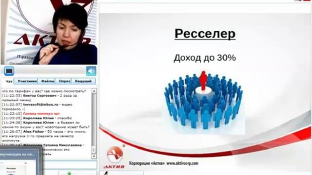 Вебинар как источник дохода смотреть онлайн