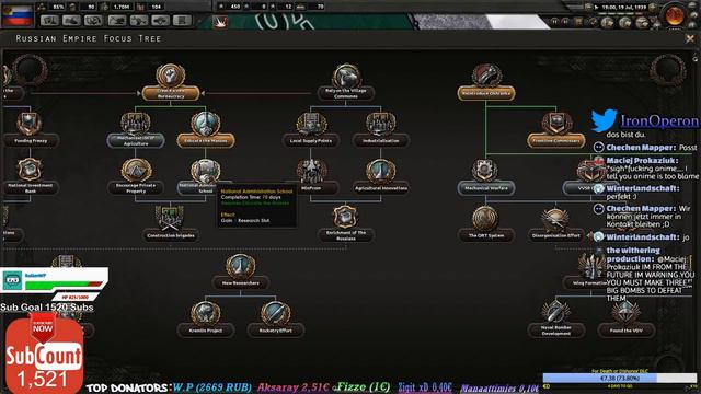 Operating Russia Kaiserreich - Hearts of Iron 4 HOI4 смотреть онлайн