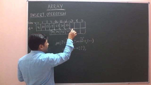 DS LECTURE 3-INSERT OPERATION ON AN ARRAY-DATA STRUCTURE смотреть онлайн