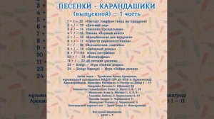 КАРАНДАШИКИ 1 часть - выпускные песни для дошкольников