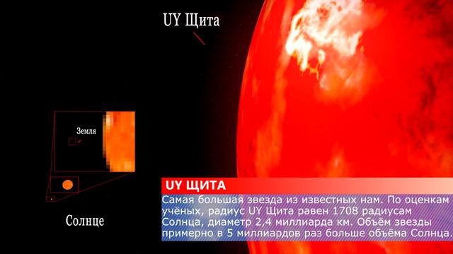 ТОП 10 ВСЕГО САМОГО БОЛЬШОГО В КОСМОСЕ! смотреть онлайн