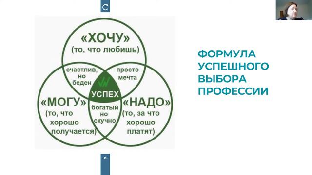 Вебинар "Поможем ребенку выбрать профессию" от 20.11.2021 смотреть онлайн
