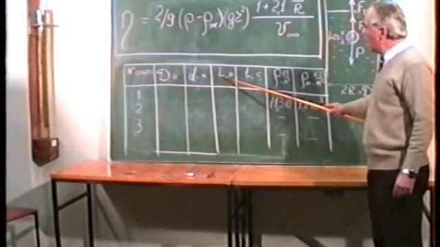 Видео 2.mpg смотреть онлайн