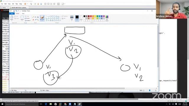 GIT Session-3 смотреть онлайн