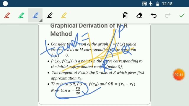 Graphical Representation of Newton-Raphson Method смотреть онлайн