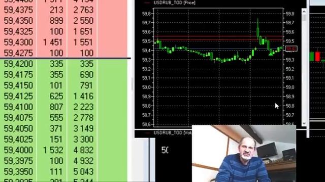 Покупка продажа валюты по выгодному курсу смотреть онлайн