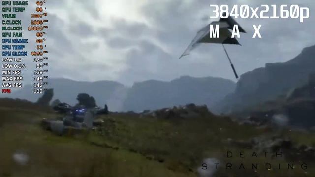 NVIDIA RTX 3080 Ti + AMD R5 5600x - Test 12 in Games | 4k смотреть онлайн