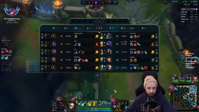 [s11-13 Challenger] Neeko IS BROKEN смотреть онлайн