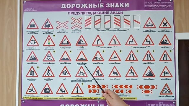 Предупреждающие знаки смотреть онлайн