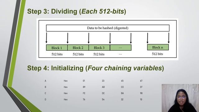 Message-Digest Algorithm 5 ( MD5) | Final Project смотреть онлайн