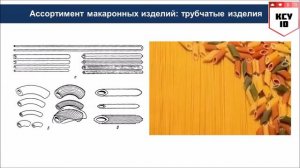 Макаронные изделия