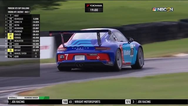 2019 Porsche GT3 Cup Challenge USA by Yokohama at VIRginia International Raceway смотреть онлайн