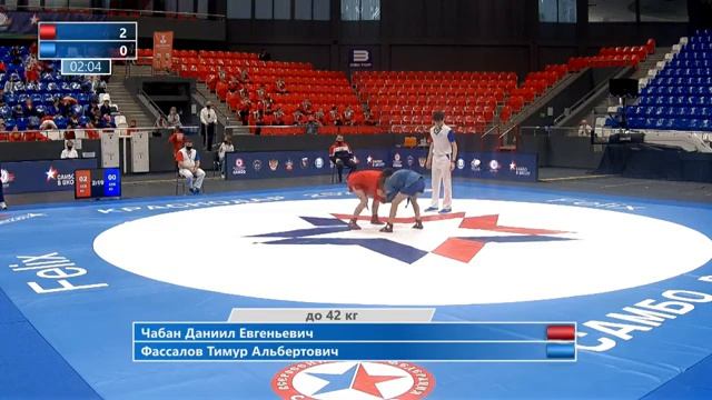 Финал проекта «Самбо в школу», 3 день, 2 ковёр смотреть онлайн