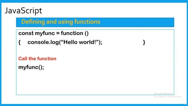 9. Function in JavaScript смотреть онлайн