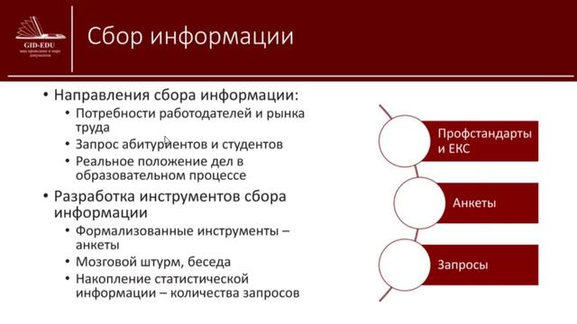 Рецепты для особых гостей 