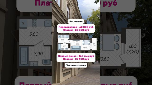 КВАРТИРЫ В КРАСНОДАРЕ!