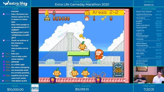 Extra Life 2020 Hour 17 - Spanky's Quest смотреть онлайн