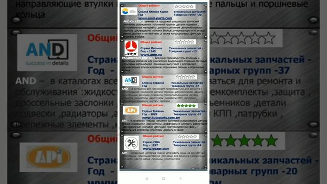 AvtoBrend смотреть онлайн