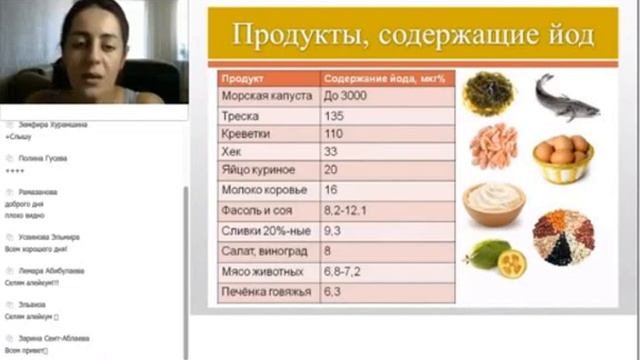 Заболевания щитовидной железы Форевер докт. Асанова Э смотреть онлайн
