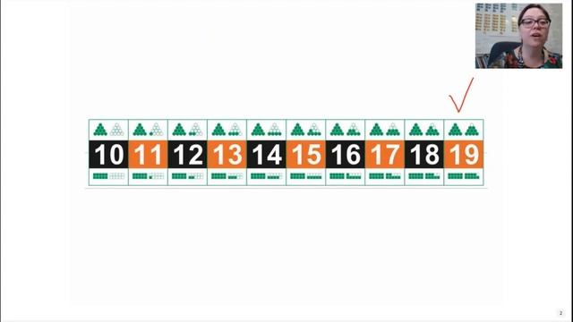 1 класс. Математика. 03.06.2021 смотреть онлайн