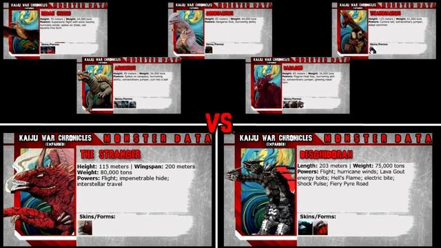 Kaiju War Chronicles Committee #50 (KWC & KWCE Awards!) смотреть онлайн