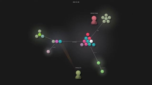 github.com/antfu/vite-plugin-pwa смотреть онлайн
