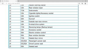 2011 Mitsubishi ASX Fuse Box Info | Fuses | Location | Diagrams | Layout