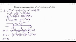 #неравенство| x^2*(-x^2-64)...64*(-x^2-64) | 20 задание! Математика для каждого! ОГЭ по математике!