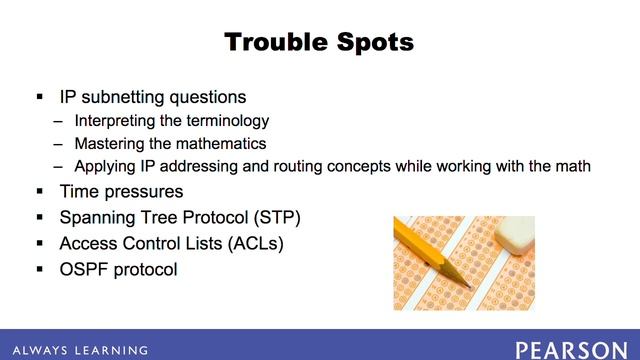 Exam Profile: Cisco CCNA 640-802 смотреть онлайн