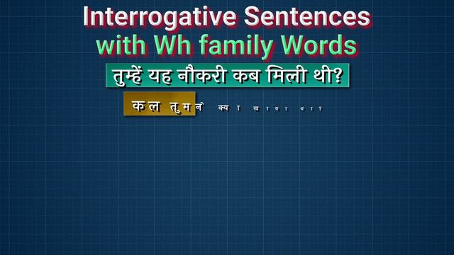 Simple Past Tense Part- 1 смотреть онлайн