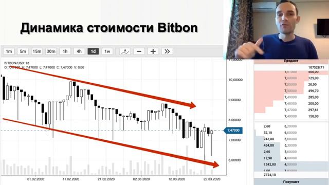 Юр лица в процессе регистрации 23 03 2020  Ю  Гава