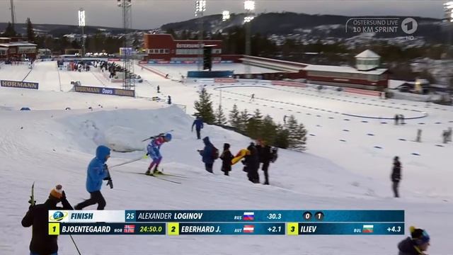 Sprint Men / Östersund / 01.12.2019 смотреть онлайн