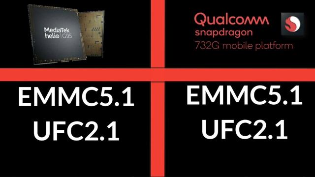 MEDIATEK HELIO G95 VS SNAPDRAGON 732G||SNAPDRAGON 732G VS MEDIATEK HELIO G95|| смотреть онлайн