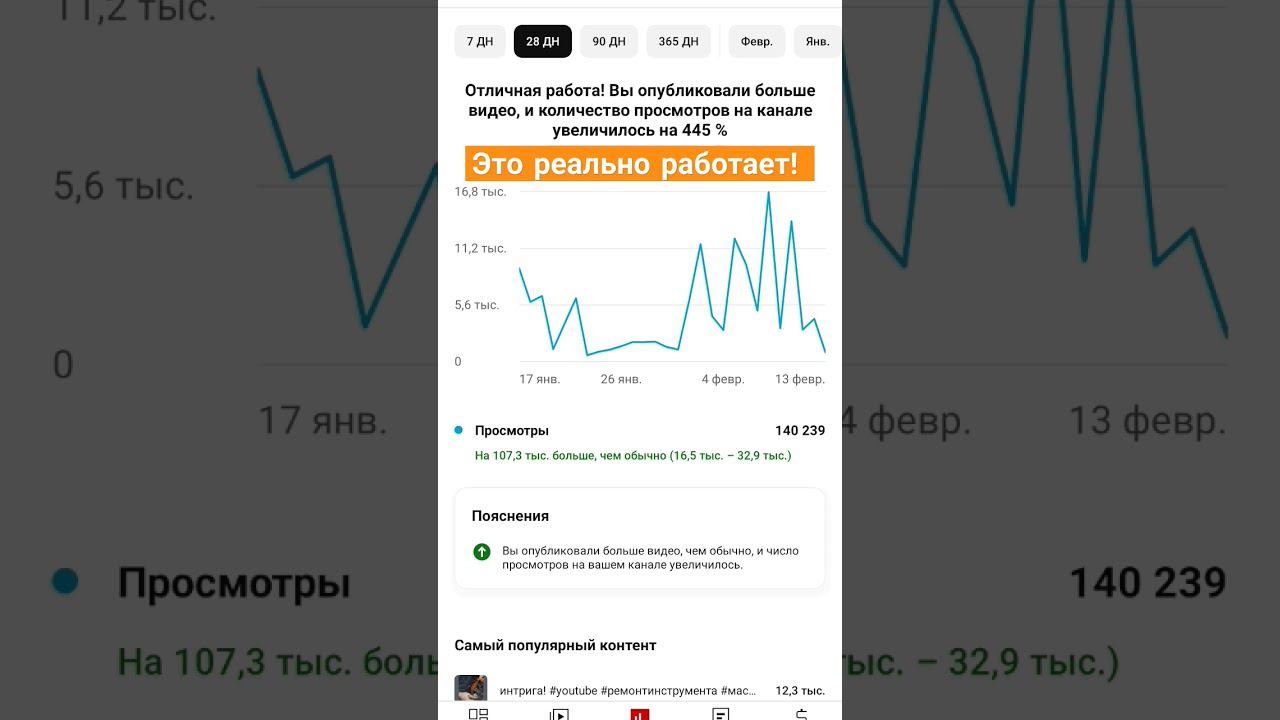 ЛАЙФХАК! Не ведитесь на это!!! #лайфхаки #непомогает смотреть онлайн