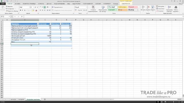 Урок 3. Математические функции Excel Trader смотреть онлайн