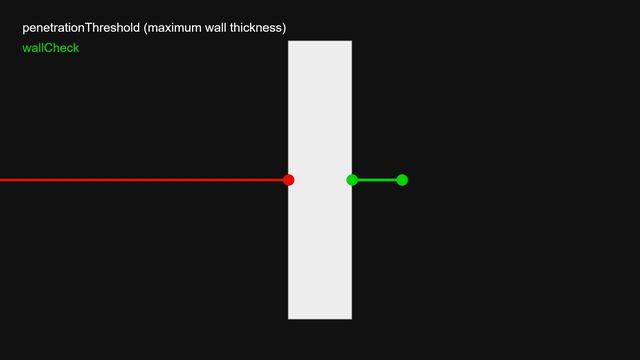 [OPERATION BLACKSUN] Dev Log 2 - Multiplayer FPS made in Unity смотреть онлайн