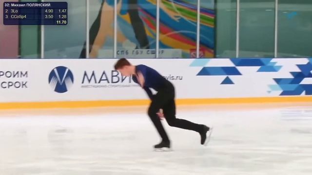 【Михаил ПОЛЯНСКИЙ】КП 2 этап Кубка Федерации Санкт-Петербурга смотреть онлайн