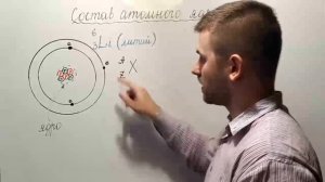 Открытие протона и нейтрона. Состав атомного ядра 9 класс