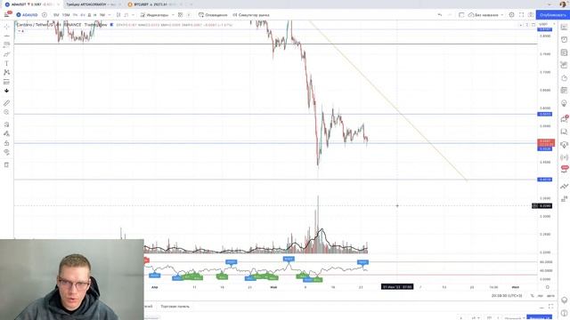 КРИПТОСТРИМ. ГДЕ БУДЕТ ДНО БИТКОИНА? смотреть онлайн