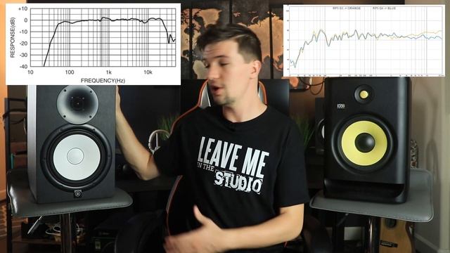 Which Studio Monitors Should You Buy? || Yamaha HS8 VS KRK Rokit 8 G4 Studio Monitor Comparison 202 смотреть онлайн