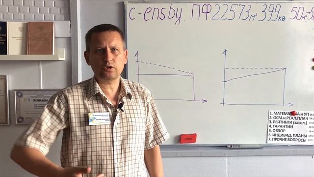 Ремонт с профессионалами